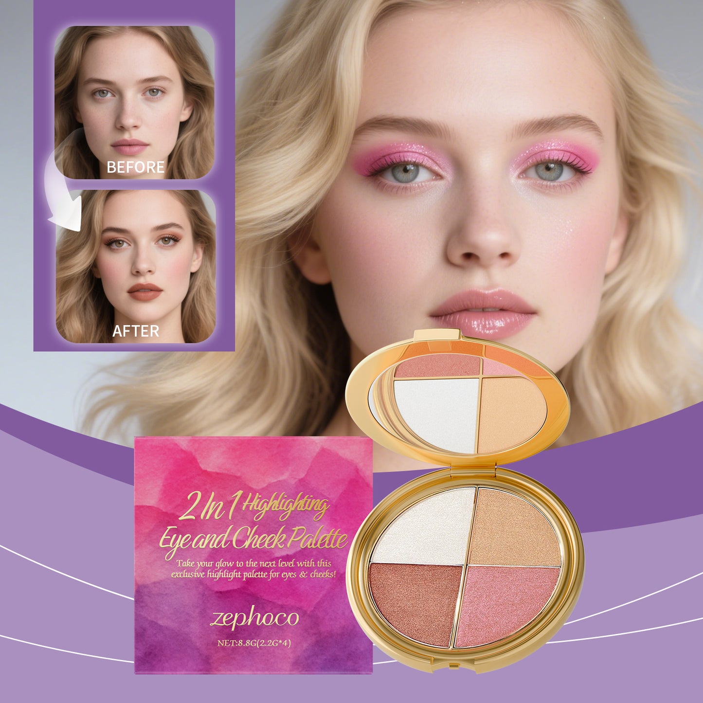 Highlighter, Eyeshadow & Blush Palette