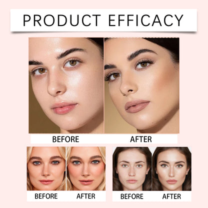 Multi-Functional Makeup Palette
